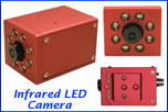 Designed Video camera housing including IR LED's for PIXIM Inc.